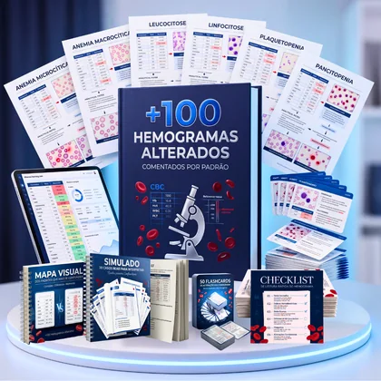 Combo completo do Plano Premium